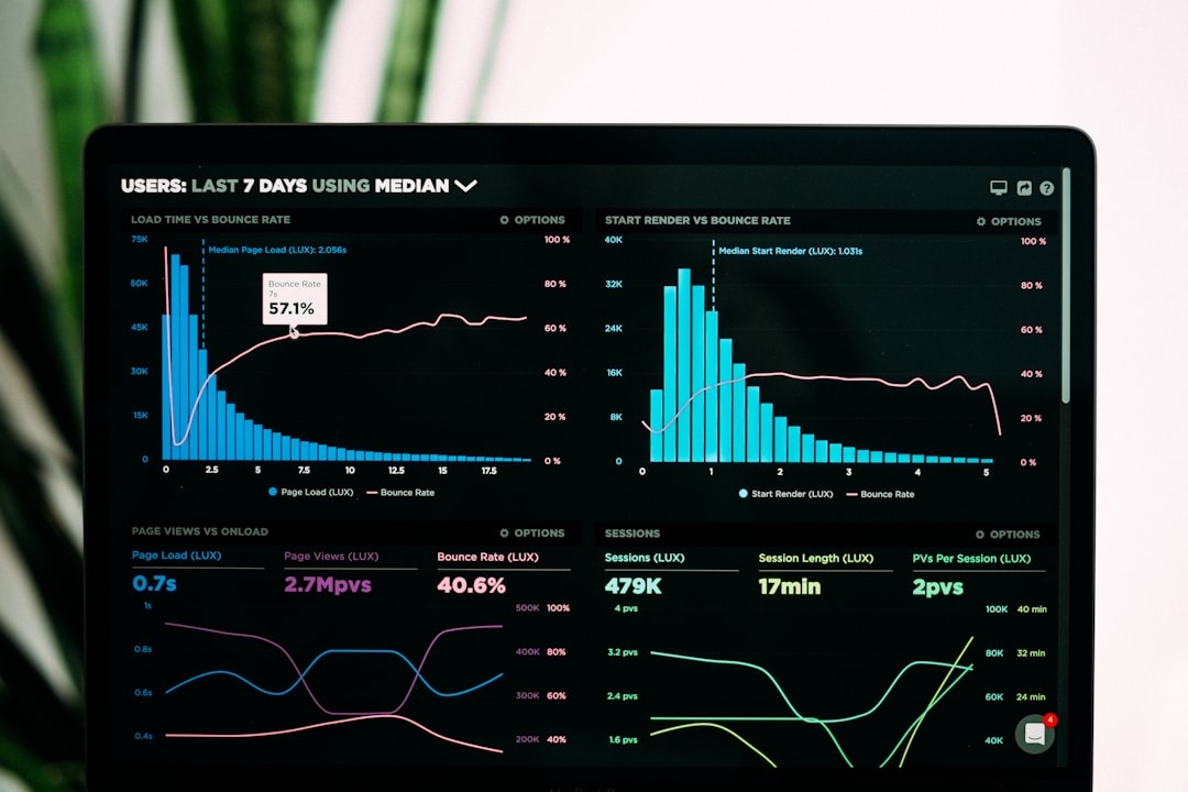 AI-powered bookkeeping dashboard